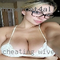 Cheating wives Maryville, 37804